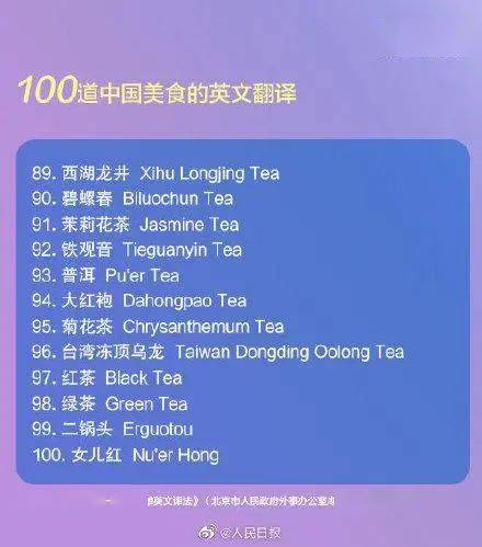 100道中国美食的英文翻译——翻译服务的文化传递